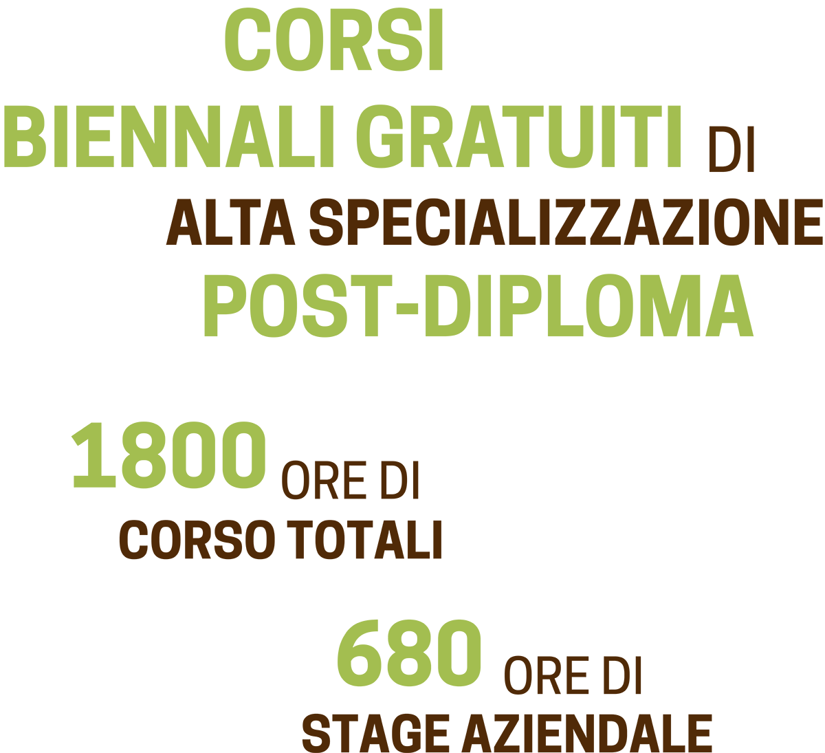 Corsi biennali di alta specializzazione post diploma - ITS Agroalimentare per il Piemonte